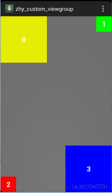 Android应用开发中自定义ViewGroup视图容器的教程