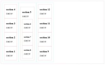 1479971023412197.jpg CSS3での柔軟なボックスレイアウト