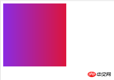 Implementation of color gradient in css (three ways)