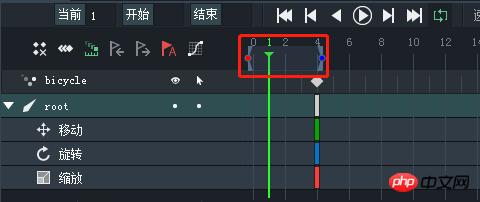 Introduction to common terms and usage of animation tool DragonBones (picture)