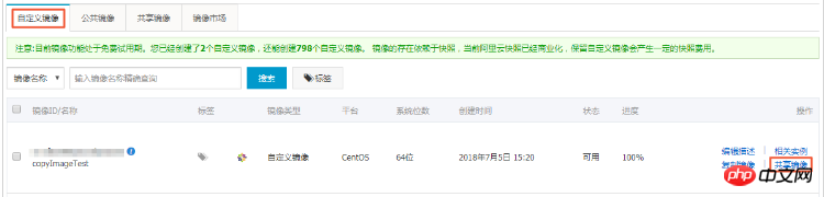 製作了自訂鏡像後怎麼將鏡像共享給其他阿里雲用戶使用