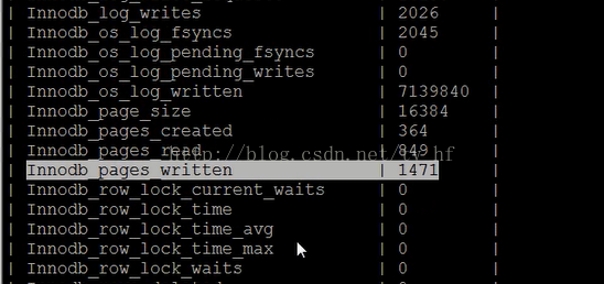 Index clusterisé Mysql