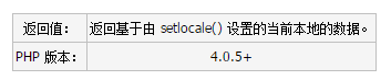 php metaphone()函数及php localeconv() 函数实例解析