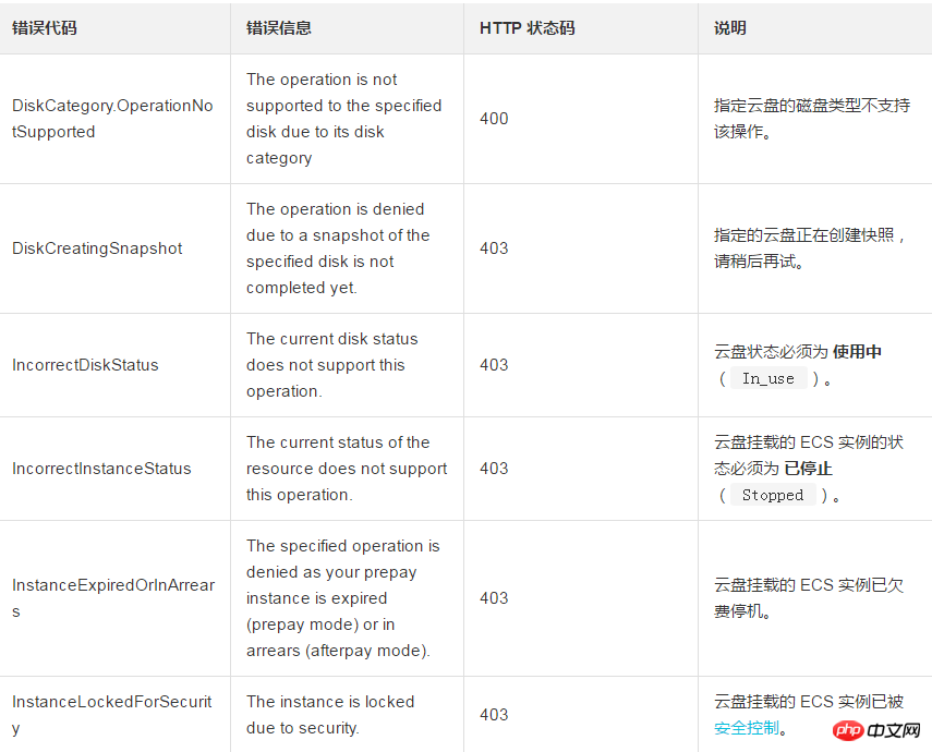 微信截图_20180921140831.png