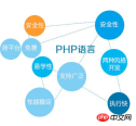 php语言优势 php语言优势
