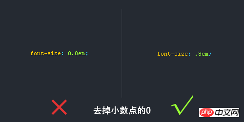 Comment standardiser lécriture CSS et augmenter lexpérience de lecture de code