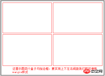 CSSのmarginプロパティの設定方法