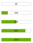 1481877391712894.png Several methods of javascript progress bar