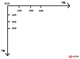 1533104046628350.png H5中畫布、拖放事件、音視頻的程式碼實例