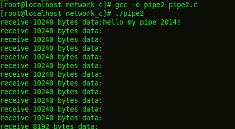 linux编程之pipe()函数