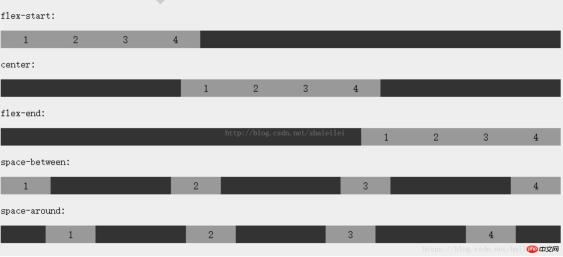 1537259173591411.jpg 小程式中常用的語法的介紹