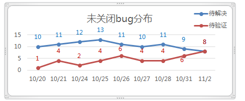 QQ图片20161115134655.png