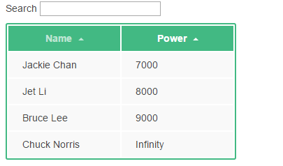 vue.js表格组件开发的实例详解