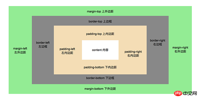 屏幕快照 2018-08-19 上午3.50.44.png