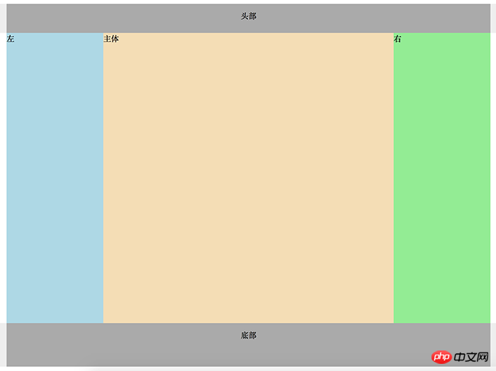 屏幕快照 2018-08-20 上午12.30.52.png