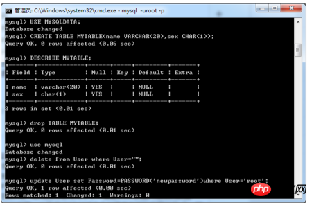 Partage de commandes couramment utilisées dans MySQL