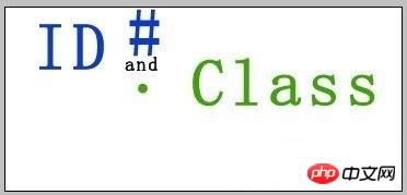 class是什么意思?id和class有什么区别