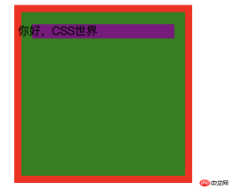1539332967513187.png What is CSS stacking context? whats the effect?