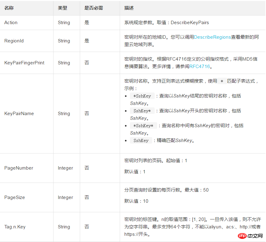 如何使用DescribeKeyPairs查詢一個或多個金鑰對