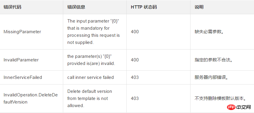 How to delete a version of a specified instance startup template when deleting the default version is not supported