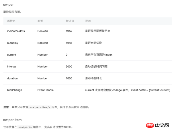 微信小程序案例详解：页面搭建