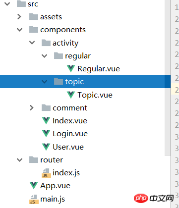 The road to Vue activity creation project starts with design and navigation bar development