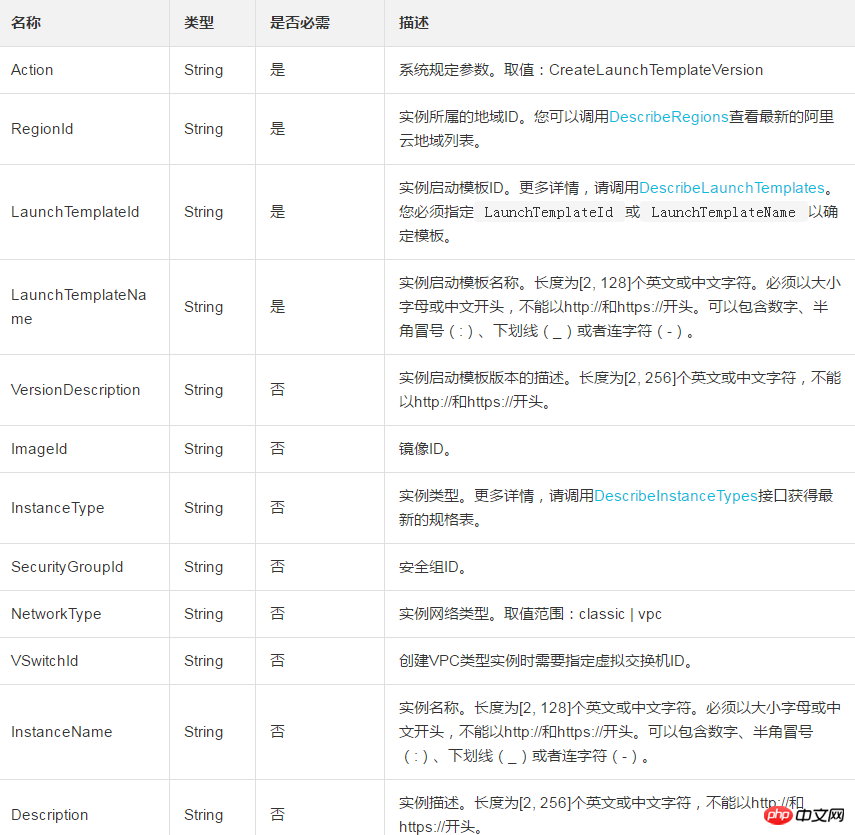 如何根據指定的實例啟動模板建立一個版本