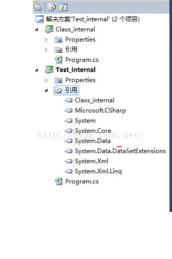 C# Learning Diary 21----Encapsulation and access modifiers