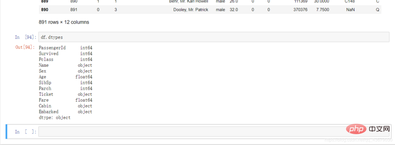 Summary of commonly used functions in Pythons pandas