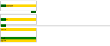 Das beste Verständnis von Float in CSS Das beste Verständnis von Float in CSS