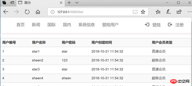 python基於flask_sqlalchemy的網頁顯示資料庫資訊的程式碼範例