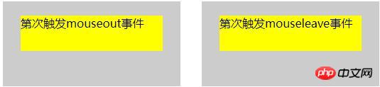 JS/jquery는 페이지 요소의 표시 및 숨기기를 제어하는 ​​마우스 이벤트를 구현합니다(코드 예).