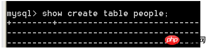 Introduction to MySQL slow query operations for Mysql optimization