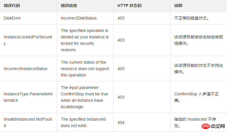 How to enter the stopping state after successfully calling the interface