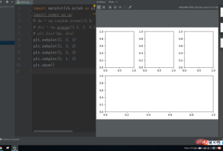 1547432978167267.png Analysis of methods for drawing histograms and subgraphs in Python (code example)