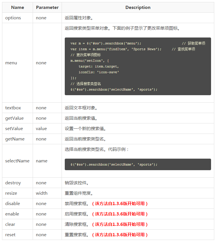 jQuery EasyUI チュートリアル - SearchBox (検索ボックス)