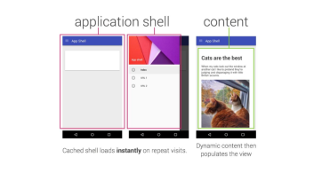1485224709133853.png プログレッシブ Web アプリケーションについての簡単な説明