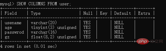 Mysqlデータテーブルの操作方法の紹介