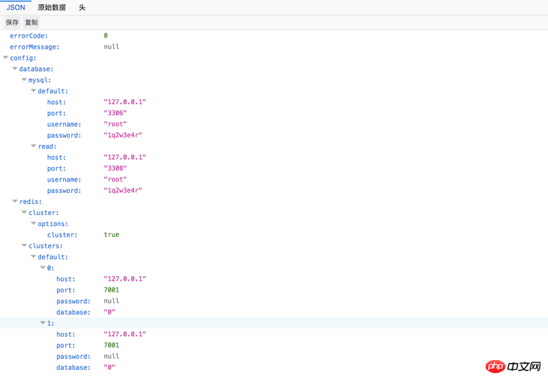 Design process of configuration management system under Laravel framework (with code)