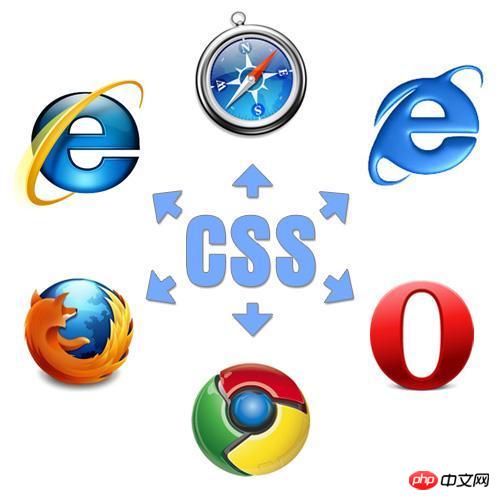 Summarizing the development history of CSS layout, the fourth generation of CSS layout technology is the most powerful.