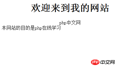 html文字和圖片怎麼居中？居中代碼是什麼