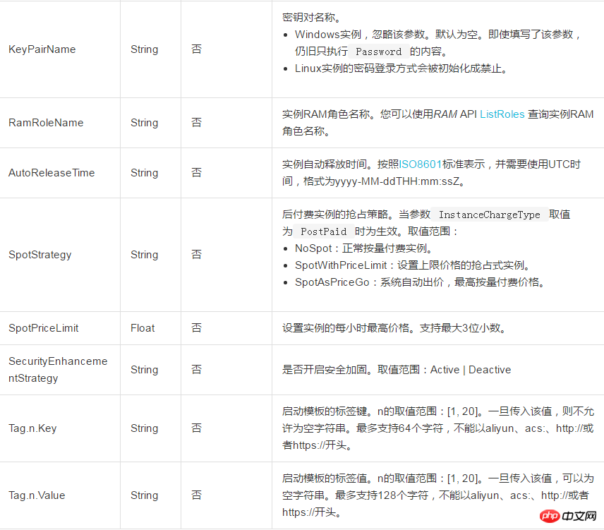 如何根據指定的實例啟動模板建立一個版本