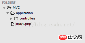 How to implement the routing function of PHPs MVC framework.