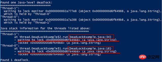 Use JDKs tool jstack to find out the cause of runtime program deadlock