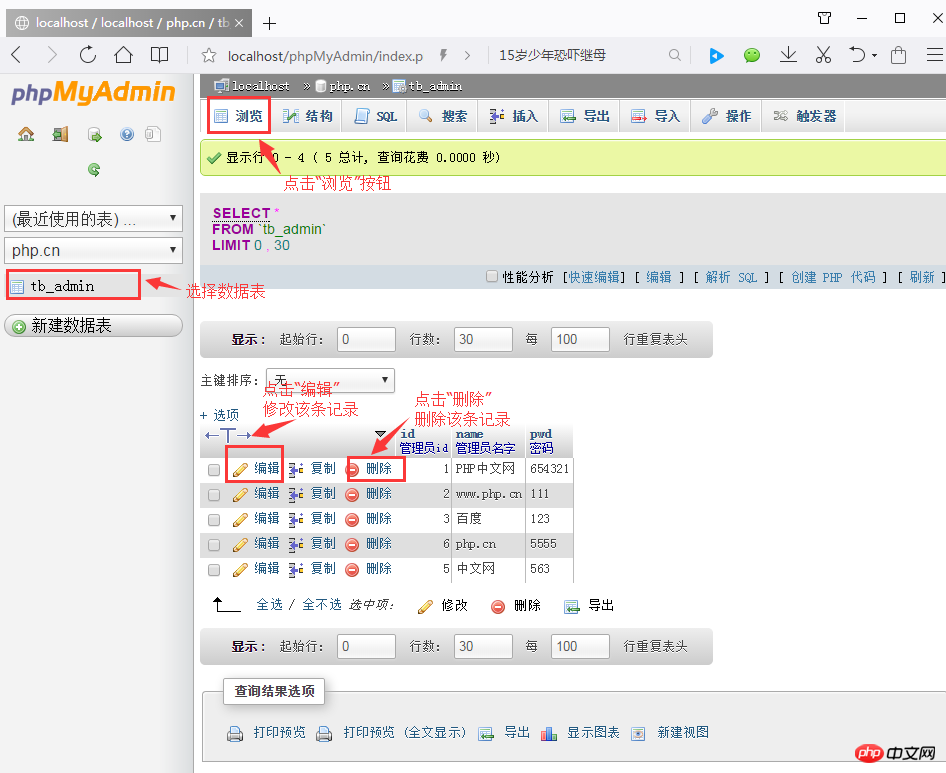 Explication graphique et textuelle détaillée de la gestion des enregistrements de données (tutoriel dutilisation de phpMyAdmin 4)