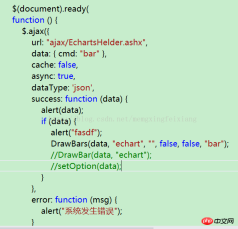 1537944381269165.png Summary of experience in using echarts charts (avoiding pitfalls)