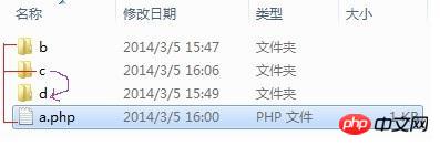 PHP での require() ファイルインクルードの使用法の詳細な説明