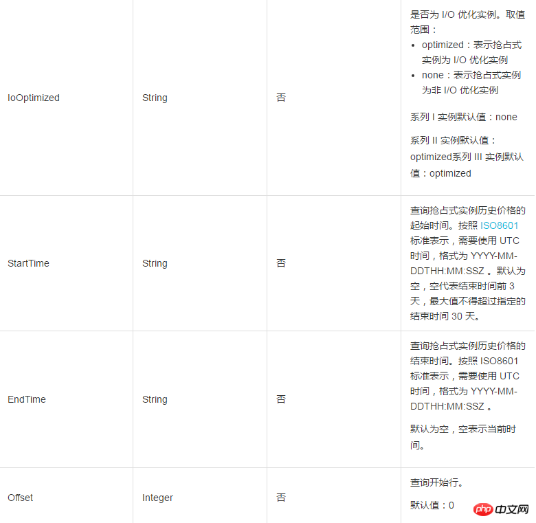 如何查詢搶佔式實例近 30 天內的歷史價格