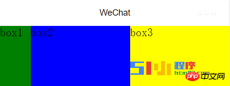 The container component view of WeChat applet realizes horizontal and vertical layout