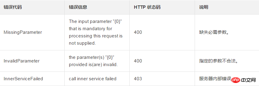 微信截图_20180920150350.png